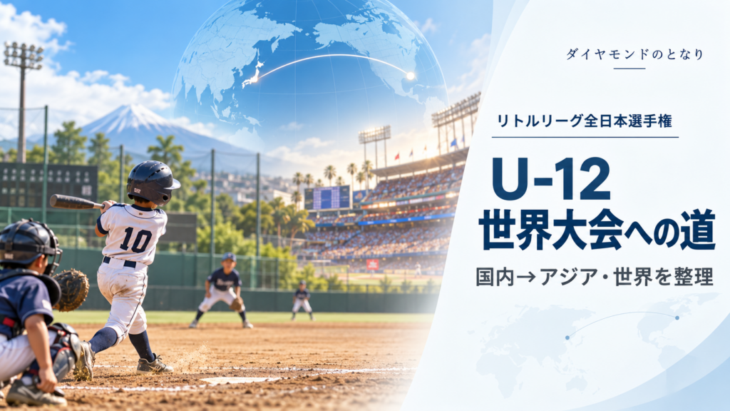 リトルリーグの全日本選手権をイメージした少年野球U-12大会のアイキャッチ画像