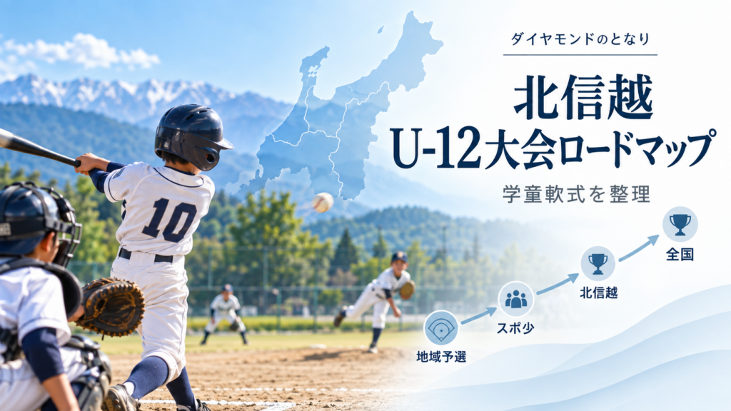 北信越の学童軟式U-12大会ロードマップをイメージした少年野球U-12大会のアイキャッチ画像