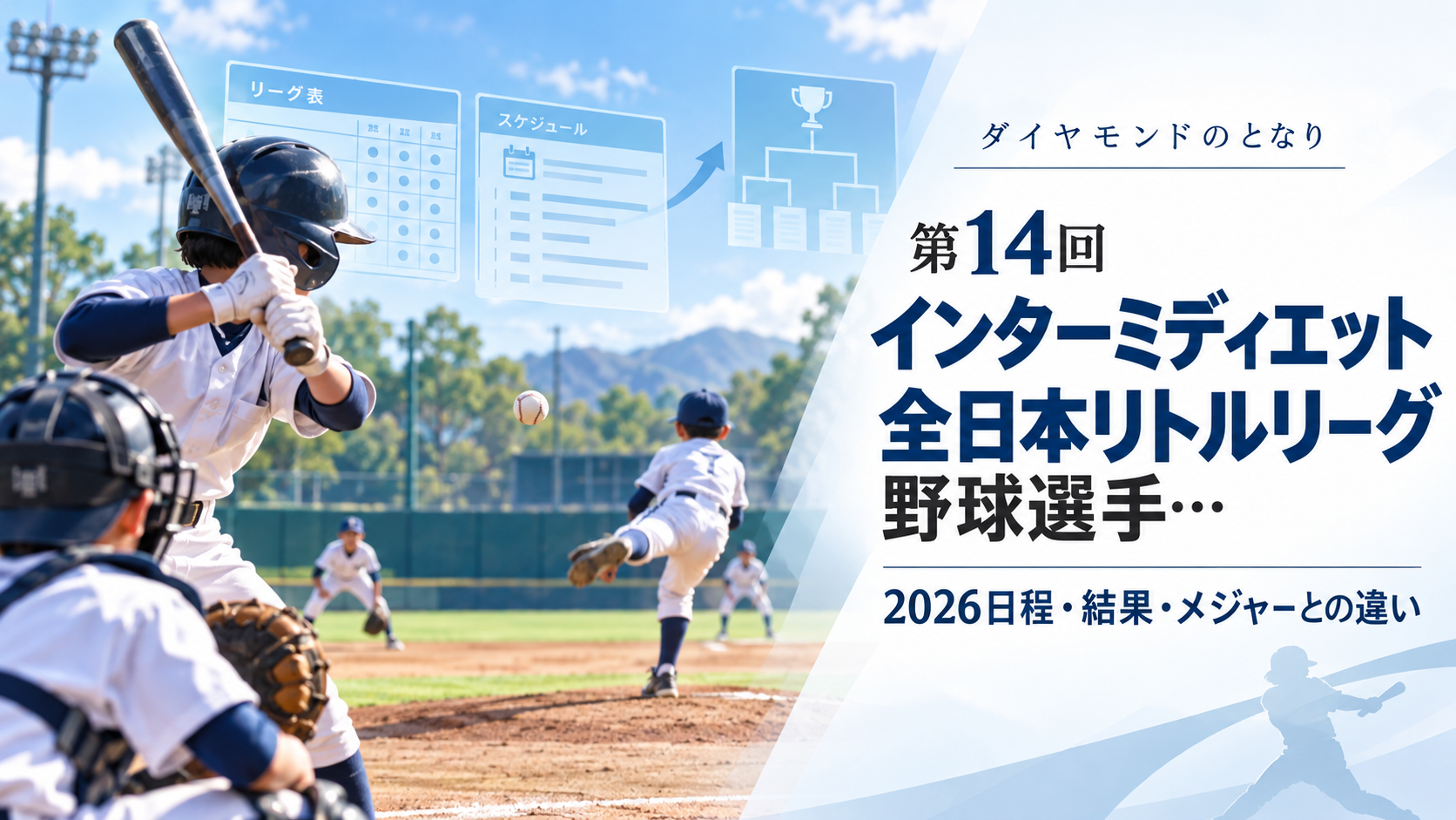 第14回インターミディエット全日本リトルリーグ野球選手をイメージした小学生野球大会のアイキャッチ画像