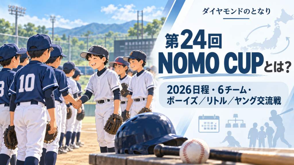 第24回NOMO CUPをイメージした小学生野球大会のアイキャッチ画像
