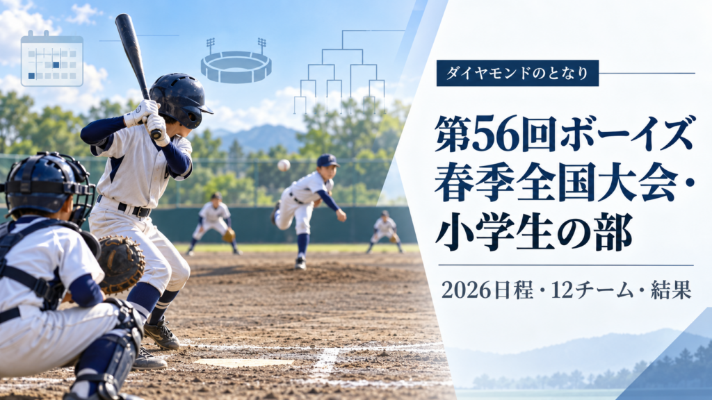第56回ボーイズ春季全国大会・小学生の部をイメージした小学生野球大会のアイキャッチ画像