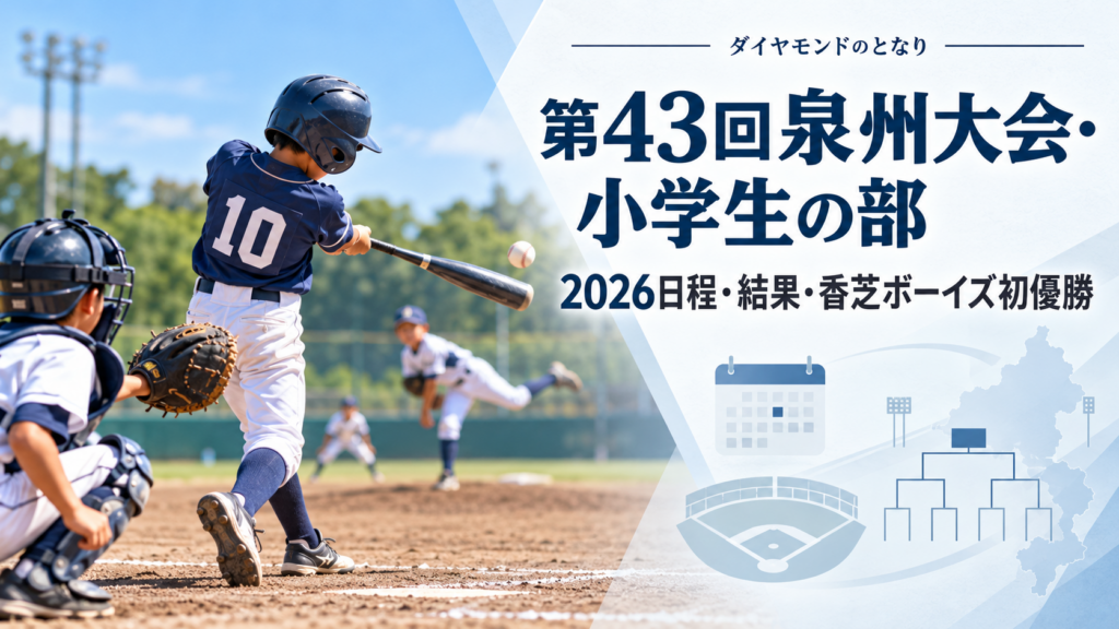 第43回泉州大会・小学生の部をイメージした小学生野球大会のアイキャッチ画像