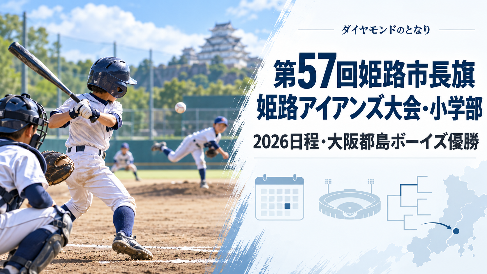 第57回姫路市長旗姫路アイアンズ大会・小学部をイメージした小学生野球大会のアイキャッチ画像