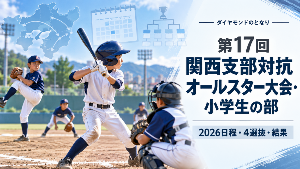 第17回関西支部対抗オールスター大会・小学生の部をイメージした小学生野球大会のアイキャッチ画像