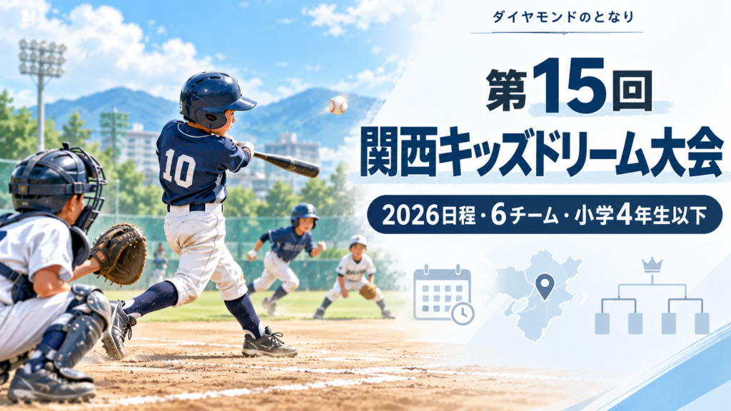 第15回関西キッズドリーム大会をイメージした小学生野球大会のアイキャッチ画像
