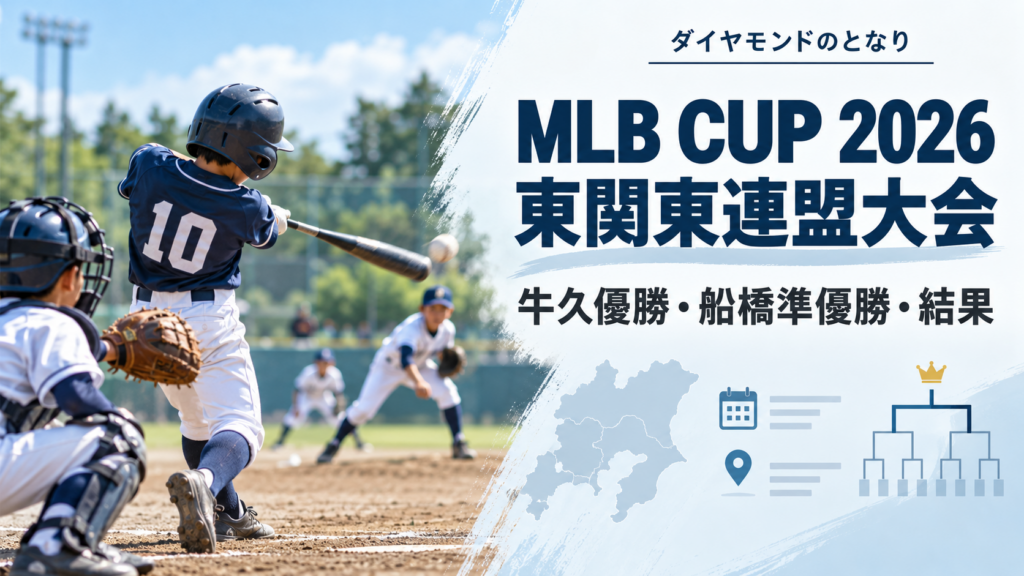 MLB CUP 2026東関東連盟大会をイメージした小学生野球大会のアイキャッチ画像
