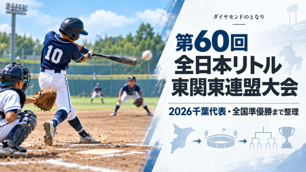 第60回全日本リトル東関東連盟大会をイメージした小学生野球大会のアイキャッチ画像