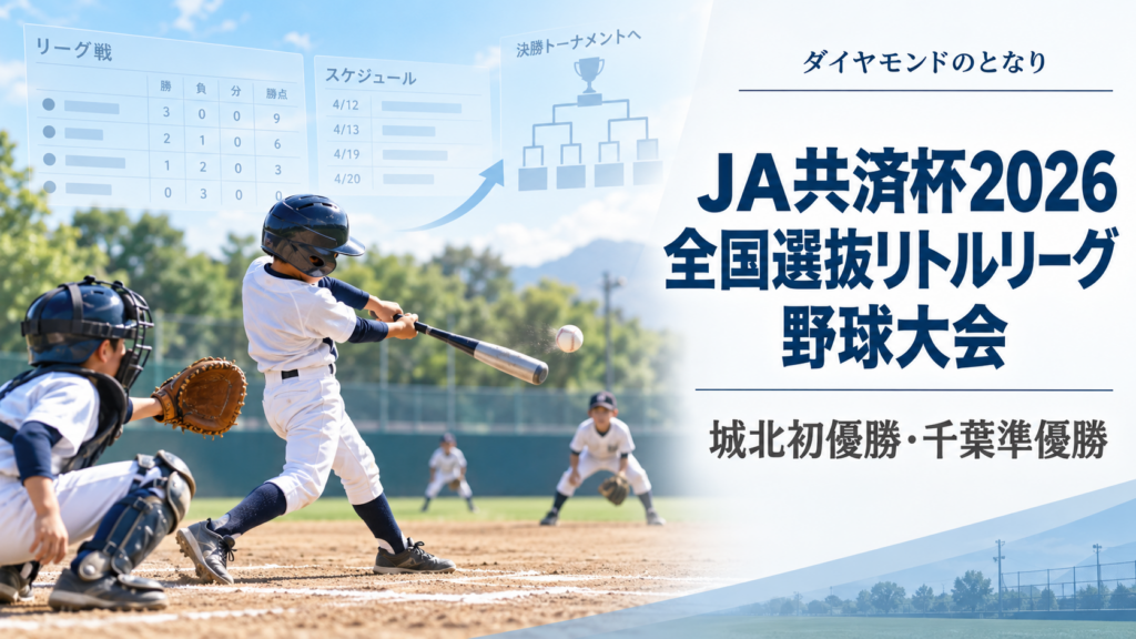 JA共済杯2026全国選抜リトルリーグ野球大会をイメージした小学生野球大会のアイキャッチ画像