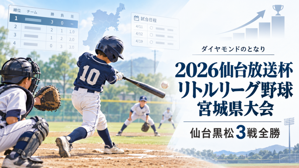 2026仙台放送杯リトルリーグ野球宮城県大会をイメージした小学生野球大会のアイキャッチ画像